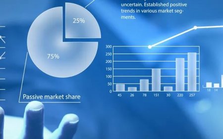 professional Financial benchmarking