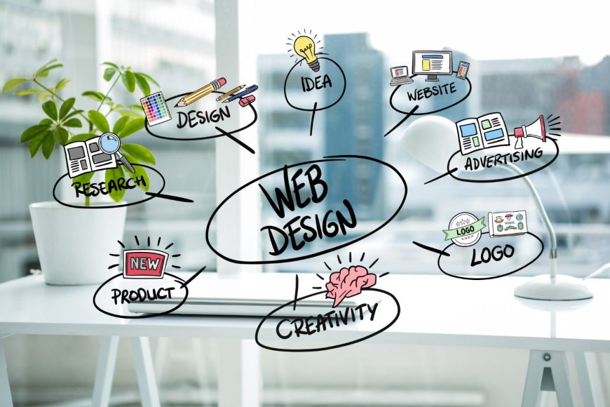 Best Web Design Company in Bay Area
