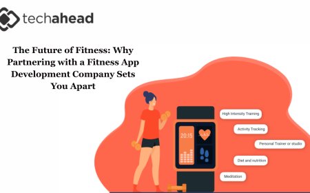 The Future of Fitness: Why Partnering with a Fitness App Development Company Sets You Apart