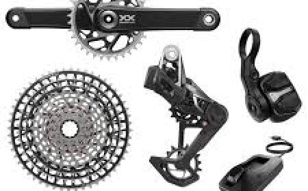Building a Better Mountain Bike Setup: From mtb brake pads to mtb mudguard