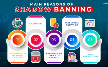 Shadow Banning Exposed: Signs and Solutions for 2025