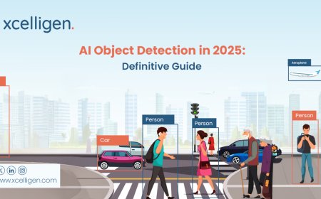 AI Object Detection in 2025: Definitive Guide