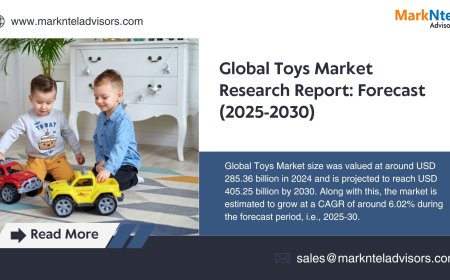 Toys Market Competitive View, Scope and Forecast 2030