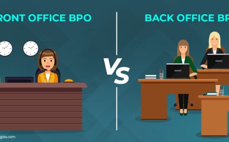 Front Office BPO vs Back Office BPO: Which is Best for Your Business in 2025