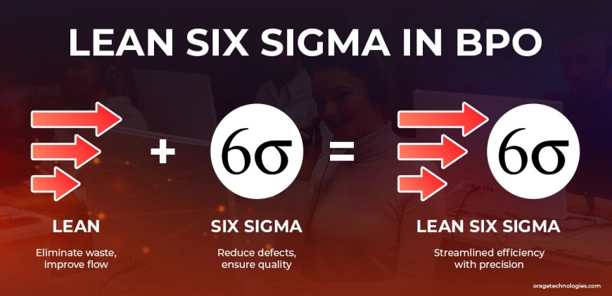 Lean Six Sigma in BPO: A Better Way to Work Smarter and Save More