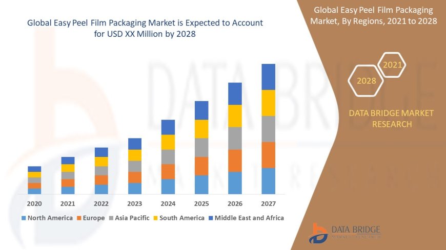 Asia-Pacific Advanced Composites Market Trends, Insights and Future Outlook