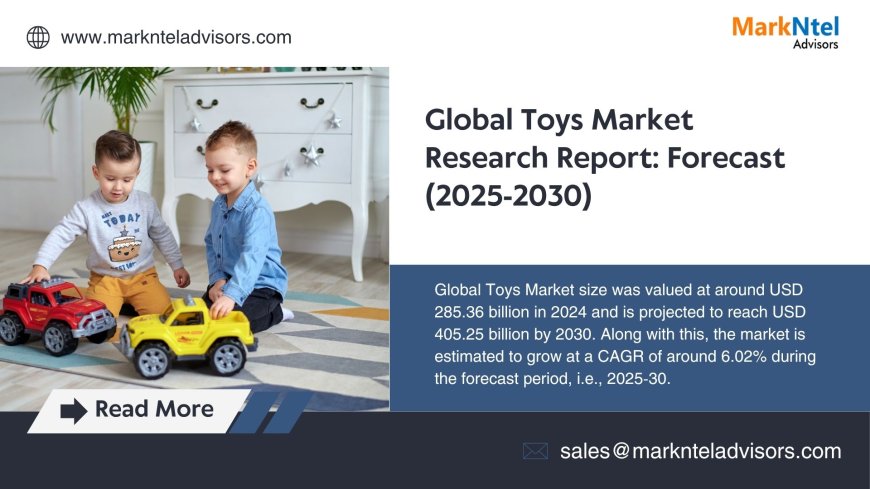Toys Market Competitive View, Scope and Forecast 2030
